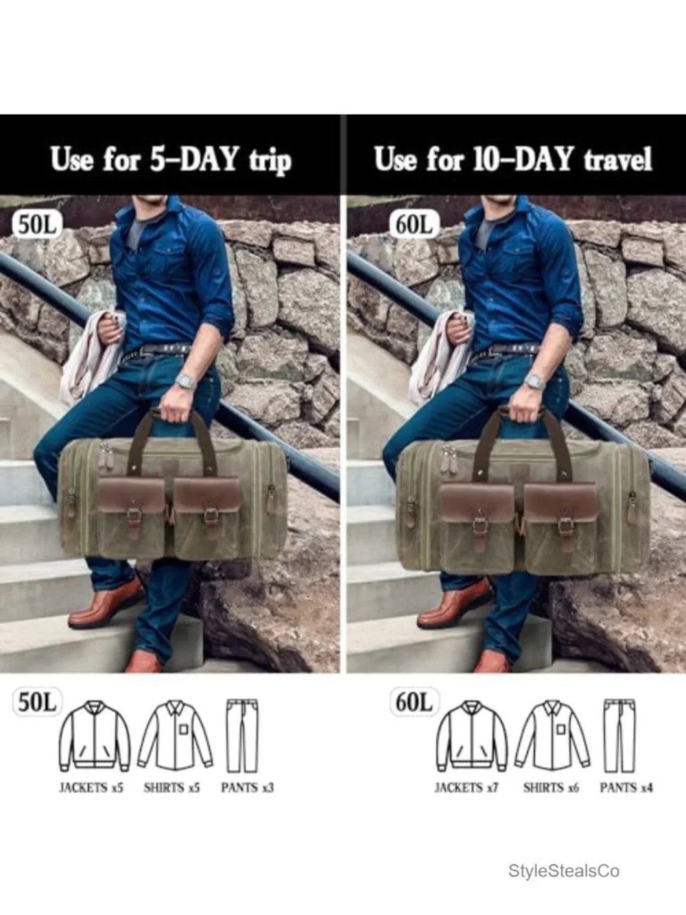 Waxed Canvas Expandable Duffel 50L Travel Weekender Carry On